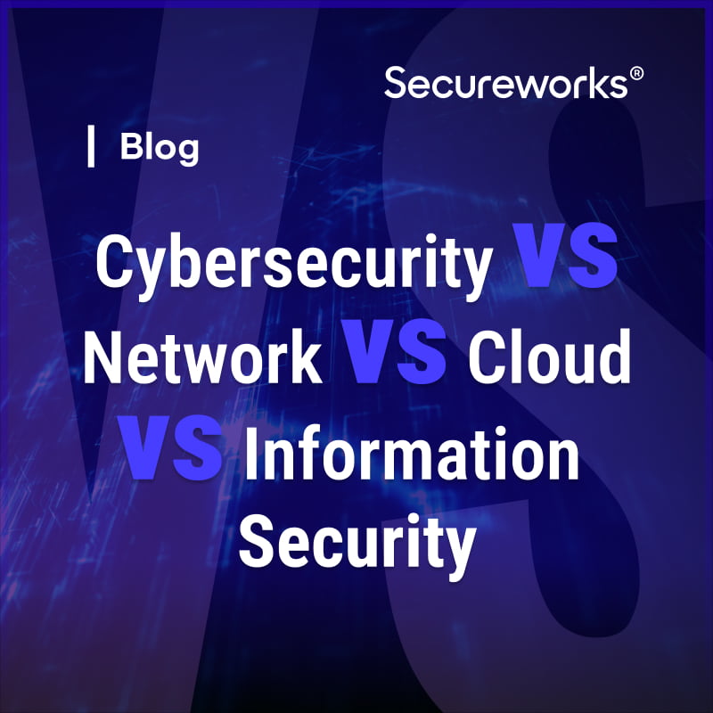 Cybersecurity vs. Network Security vs. Information Security - DataSans